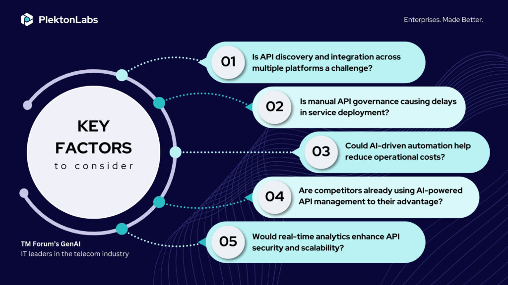 Embrace AI-Driven API Governance to Stay Competitive